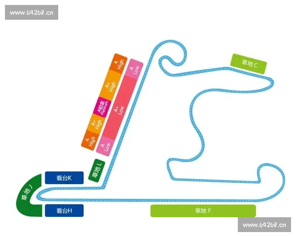 从零起步到站上赛道全流程解析如何参加赛车比赛新手实用指南